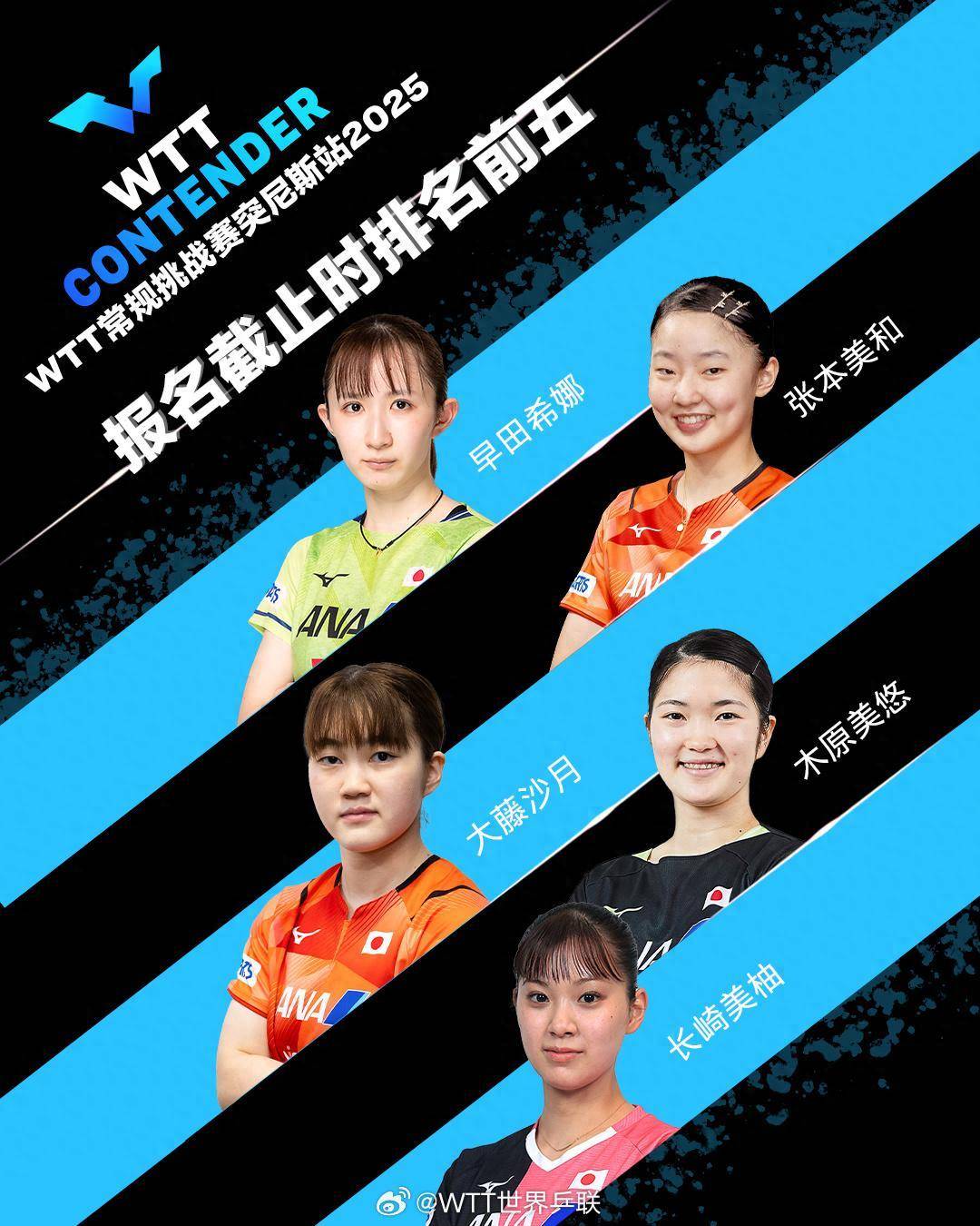 包含突尼斯田径选手勇夺铜牌，成绩喜人的词条