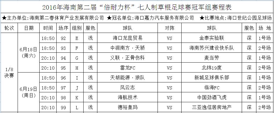 包含足球冠军争霸赛继续，球队实力对比呈现新亮点的词条